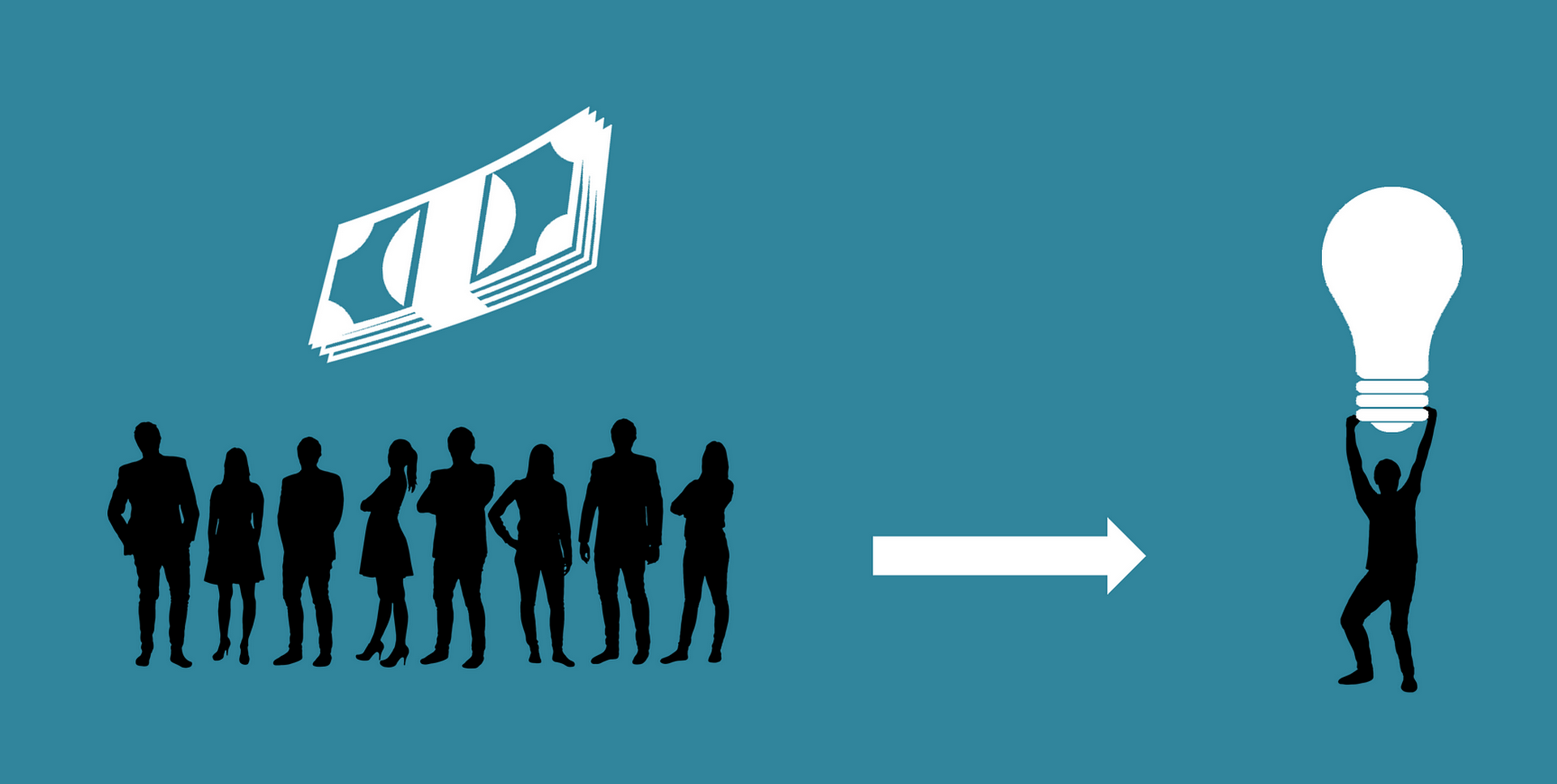 Investir son Temps : Le Nouveau Business Model ?